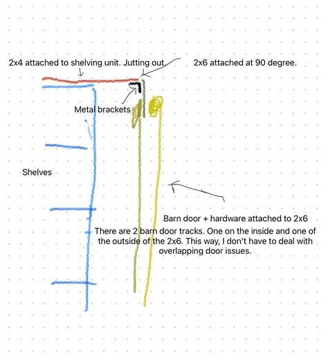 What is the strongest way to join 2x4 with a 2x6 at a 90